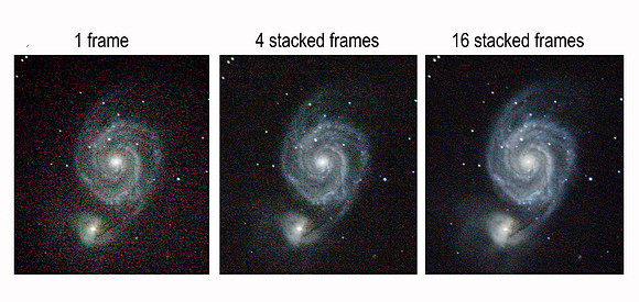 Stacked-Frames